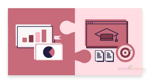 Align advocacy with business goals