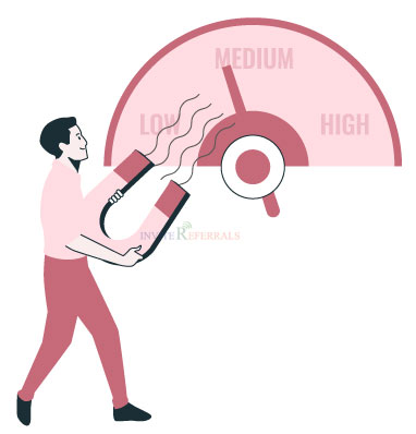 Managing risk